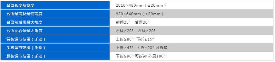 电动手术台（基础型）LK-DS-VI 型